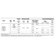 STMicroelectronics69328Screws, Bolts Dimensions_7
