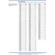 STMicroelectronics69328Screws, Bolts Dimensions_11
