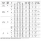 STMicroelectronics69328Screws, Bolts Dimensions_13