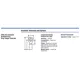 STMicroelectronics69328Screws, Bolts Dimensions_14