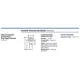 STMicroelectronics69328Screws, Bolts Dimensions_15