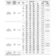 STMicroelectronics69328Screws, Bolts Dimensions_22