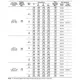 STMicroelectronics69328Screws, Bolts Dimensions_24