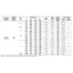 STMicroelectronics69328Screws, Bolts Dimensions_25
