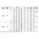 STMicroelectronics69328Screws, Bolts Dimensions_26