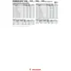 STMicroelectronics77265Unclassified Dimensions_2