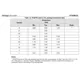 STMicroelectronicsSTSPIN220PMIC - Motor Drivers, Controllers Dimensions_2
