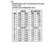 ON SemiconductorMJD200-1Unclassified Dimensions_4