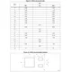 STMicroelectronicsLF33CDT-TRPMIC - Voltage Regulators - Linear Dimensions_1