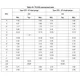STMicroelectronicsLF33CDT-TRPMIC - Voltage Regulators - Linear Dimensions_2