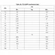 STMicroelectronicsLF33CDT-TRPMIC - Voltage Regulators - Linear Dimensions_4