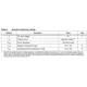 STMicroelectronicsLE33CD-TRPMIC - Voltage Regulators - Linear Dimensions_1