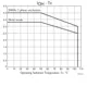 ON SemiconductorSTK672-540PMIC - Motor Drivers, Controllers Dimensions_2