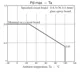 ON SemiconductorLB11620T-MPB-EPMIC - Motor Drivers, Controllers Dimensions_4