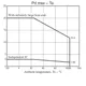 ON SemiconductorLB1847-EPMIC - Motor Drivers, Controllers Dimensions_1