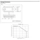ON SemiconductorLB11946-EPMIC - Motor Drivers, Controllers Dimensions_3