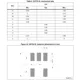 STMicroelectronicsLDCL015MRPMIC - Voltage Regulators - Linear Dimensions_1