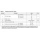 STMicroelectronicsL78L05ABZ-TRPMIC - Voltage Regulators - Linear Dimensions_1