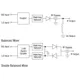 ON SemiconductorMJ2832Unclassified Dimensions_6