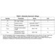 STMicroelectronicsLE80CD-TRPMIC - Voltage Regulators - Linear Dimensions_1