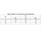 STMicroelectronicsLDFMPT-TRPMIC - Voltage Regulators - Linear Dimensions_2