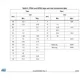 STMicroelectronicsLDFMPT-TRPMIC - Voltage Regulators - Linear Dimensions_9