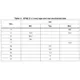 STMicroelectronicsLDFMPT-TRPMIC - Voltage Regulators - Linear Dimensions_15