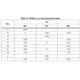 STMicroelectronicsLDFMPT-TRPMIC - Voltage Regulators - Linear Dimensions_17