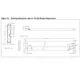 STMicroelectronicsLF50ABVPMIC - Voltage Regulators - Linear Dimensions_4