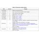 STMicroelectronicsL4940V5PMIC - Voltage Regulators - Linear Dimensions_3