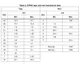 STMicroelectronicsL4940V5PMIC - Voltage Regulators - Linear Dimensions_10