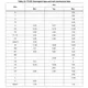 STMicroelectronicsL78L05ABZPMIC - Voltage Regulators - Linear Dimensions_7
