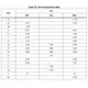 STMicroelectronicsL78L05ABZPMIC - Voltage Regulators - Linear Dimensions_9