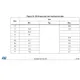 STMicroelectronicsL78L05ABZPMIC - Voltage Regulators - Linear Dimensions_10