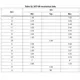 STMicroelectronicsL78L05ABZPMIC - Voltage Regulators - Linear Dimensions_13