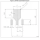 STMicroelectronicsL78L05ABZPMIC - Voltage Regulators - Linear Dimensions_14