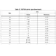 STMicroelectronicsL78L05ABZPMIC - Voltage Regulators - Linear Dimensions_15