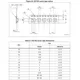 STMicroelectronicsL78L05ABZPMIC - Voltage Regulators - Linear Dimensions_16