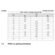 STMicroelectronicsLDLN025PU18RPMIC - Voltage Regulators - Linear Dimensions_5