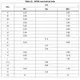 STMicroelectronicsL7808ACVPMIC - Voltage Regulators - Linear Dimensions_12