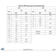 STMicroelectronicsL7808ACVPMIC - Voltage Regulators - Linear Dimensions_19