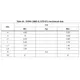 STMicroelectronicsL7808ACVPMIC - Voltage Regulators - Linear Dimensions_23