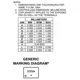 ON SemiconductorNCP186BMX330TAGPMIC - Voltage Regulators - Linear Dimensions_6