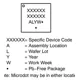 ON SemiconductorNCP186BMX330TAGPMIC - Voltage Regulators - Linear Dimensions_12