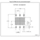 STMicroelectronicsLD39100PU12RYPMIC - Voltage Regulators - Linear Dimensions_3