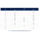 STMicroelectronicsL5050STRPMIC - Voltage Regulators - Linear Dimensions_2