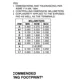 ON SemiconductorNCP186BMX250TAGPMIC - Voltage Regulators - Linear Dimensions_4