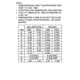 ON SemiconductorNCP562SQ27T1GPMIC - Voltage Regulators - Linear Dimensions_3