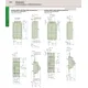 ON Semiconductor259092Unclassified Dimensions_12