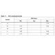 STMicroelectronicsL4993DPMIC - Voltage Regulators - Linear Dimensions_1